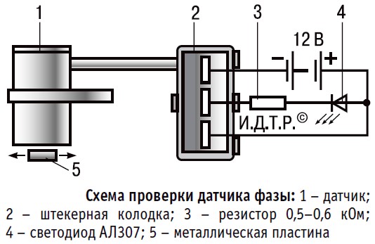 Схема для проверки датчика фаз ЗМЗ-409