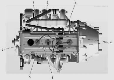 Двигатель автомобилей УАЗ-Патриот, УАЗ Хантер, УАЗ-3909 (ЗМЗ-409)-409 (вид сверху)